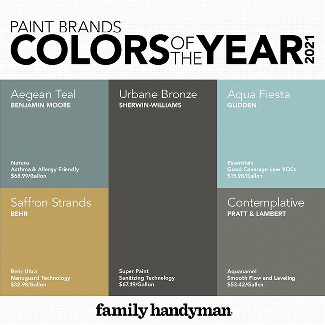 Paint Colors of the Year