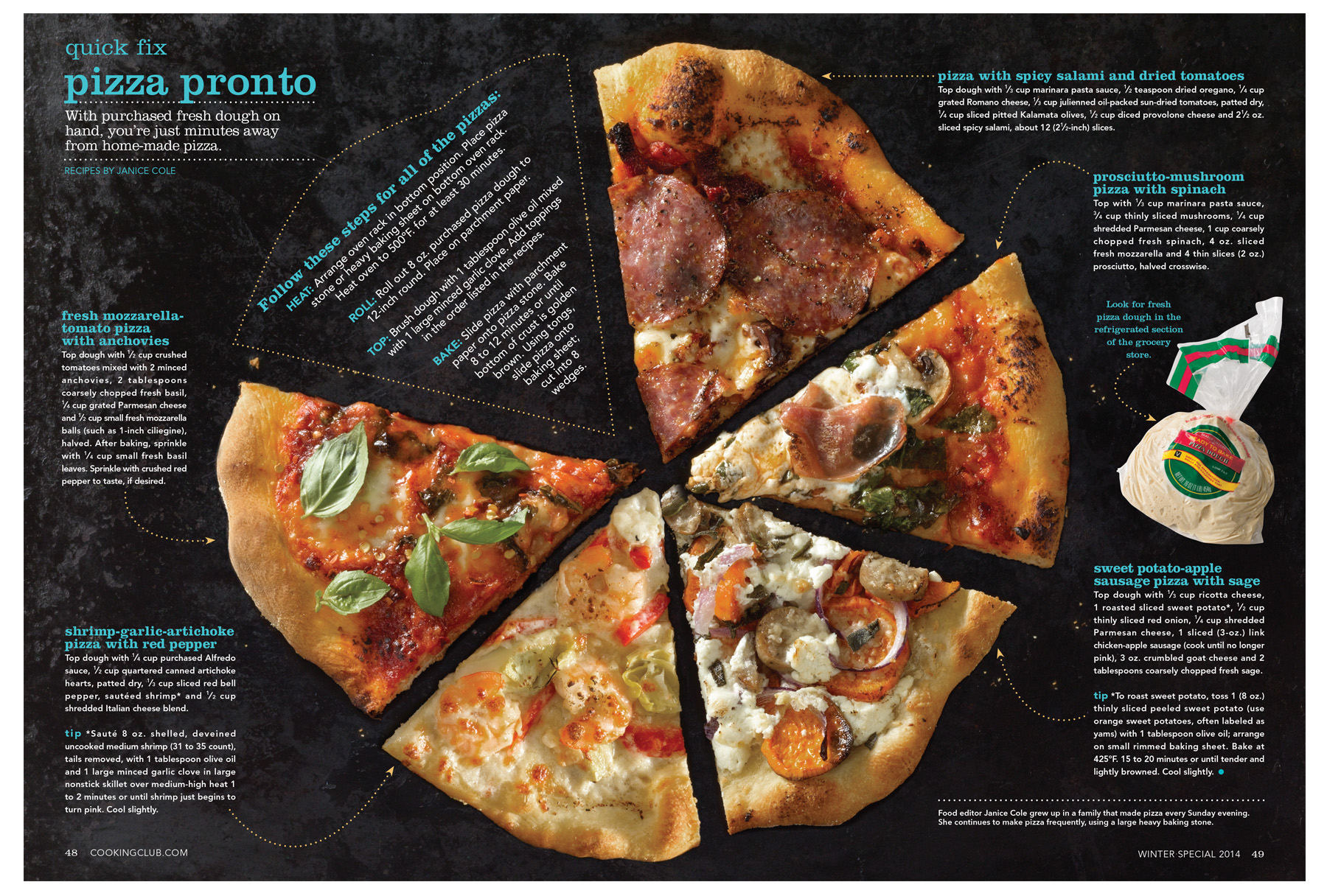 Pizza Feature Spread