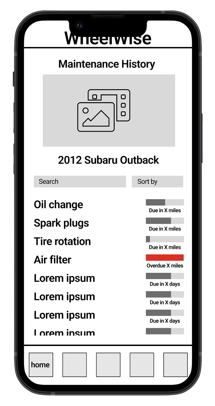 Mid-Fi — Local Deals
