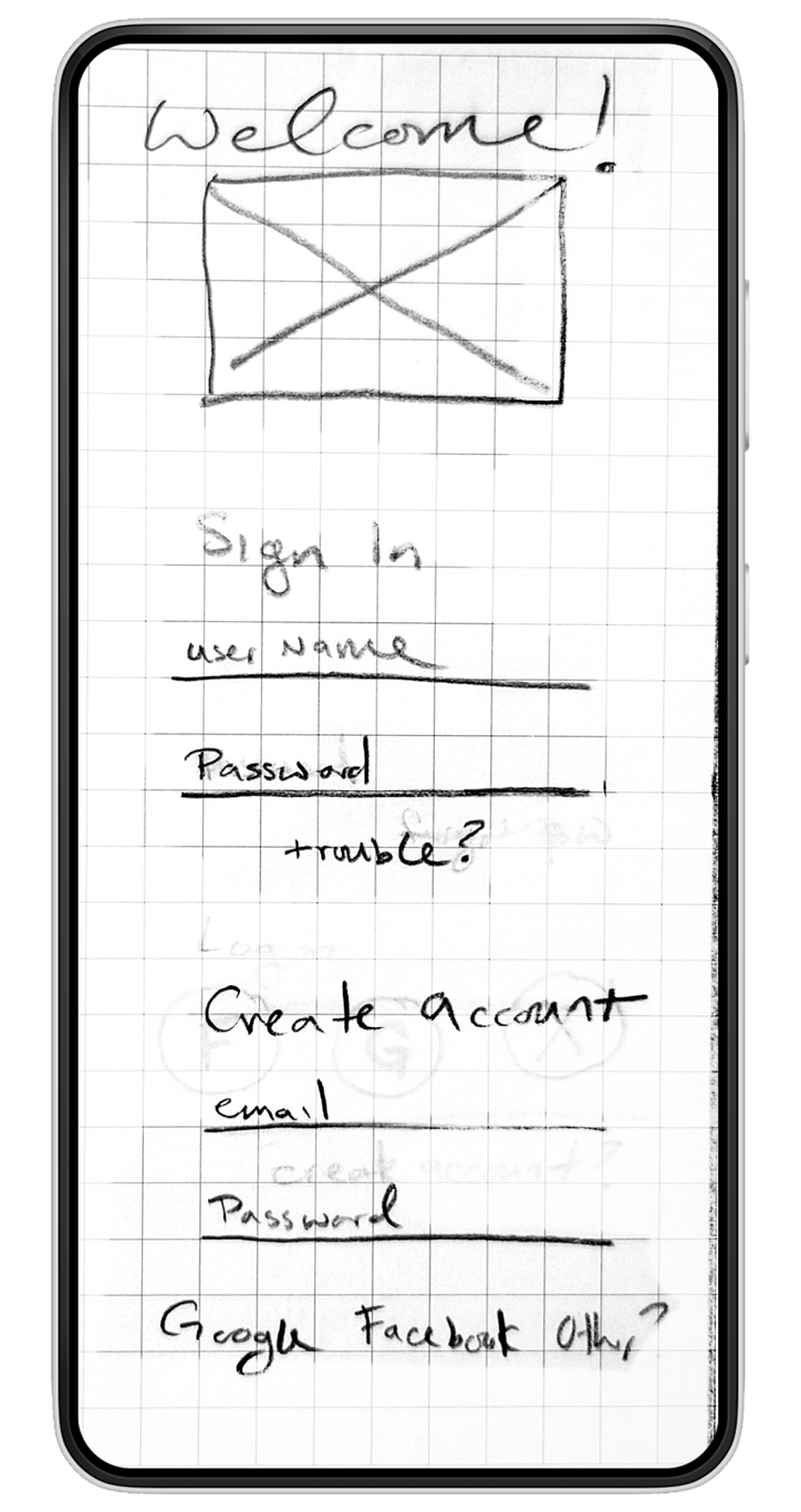 Sketch — Sign Up Flow