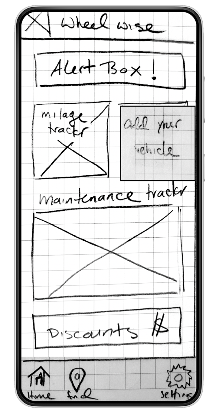 Sketch — Home Screen